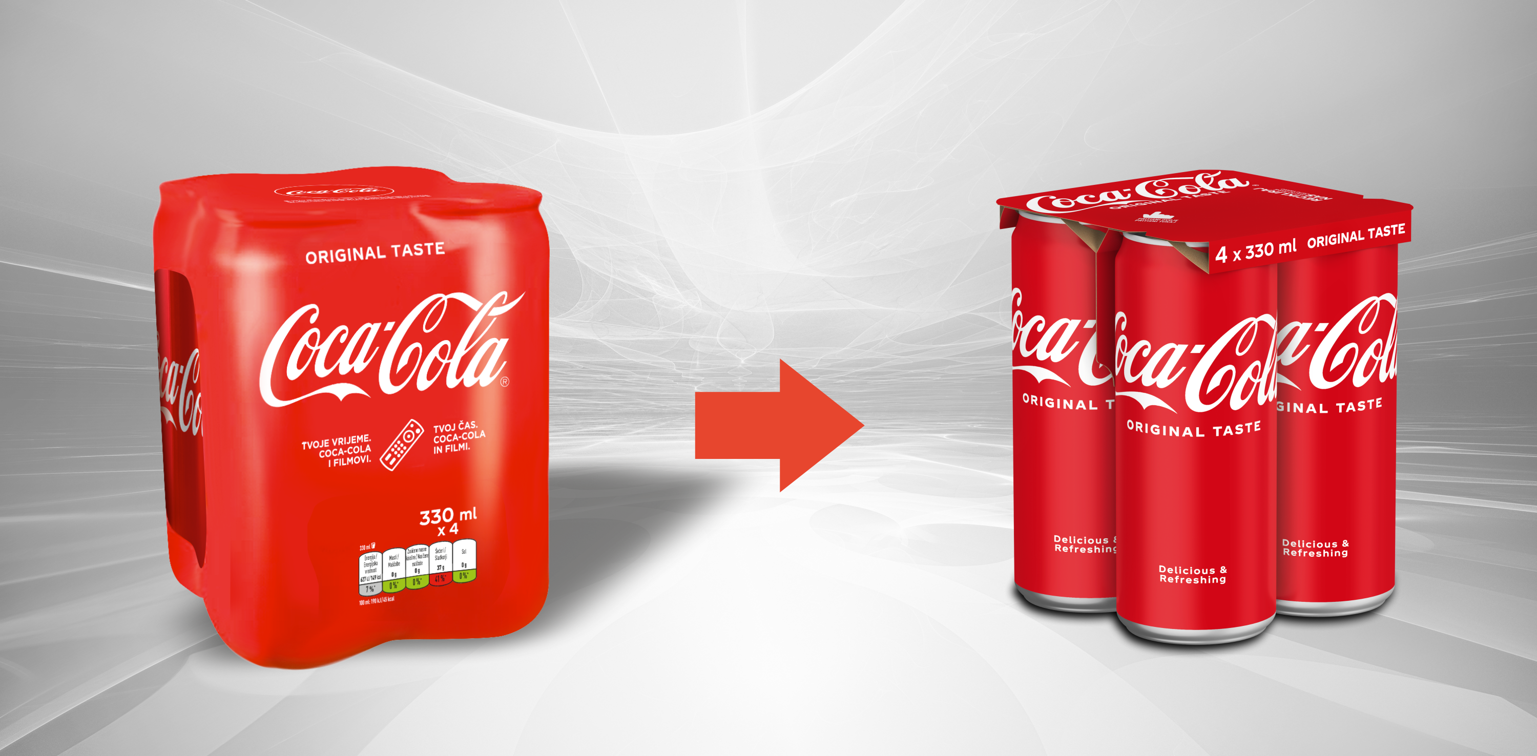 Coca-Cola HBC Hrvatska uvodi KeelClip™ na hrvatsko tržište, čime ubrzava svoj put prema Svijetu bez otpada