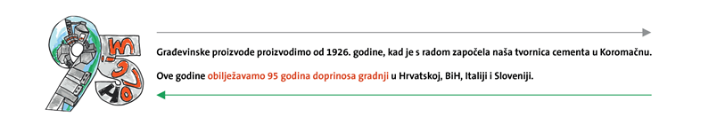 Innovation Norway odobrio Holcimu sufinanciranje opreme za niskougljične cemente
