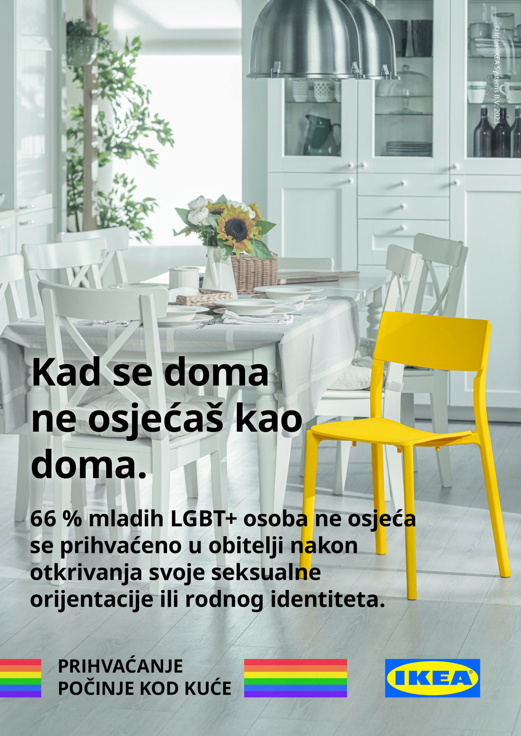 edukacija slika