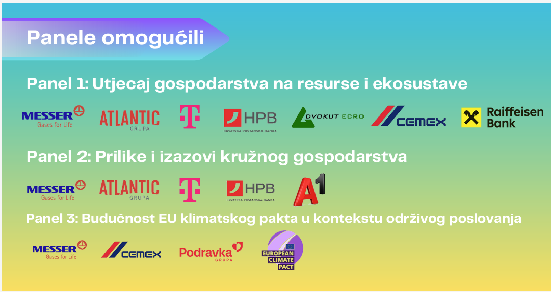 edukacija slika
