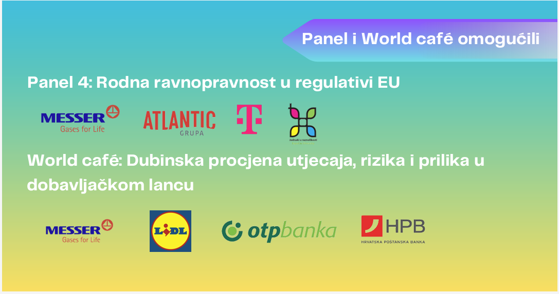 Veliko hvala svima koji su omogućili organizaciju 16. konferencije o održivom razvoju