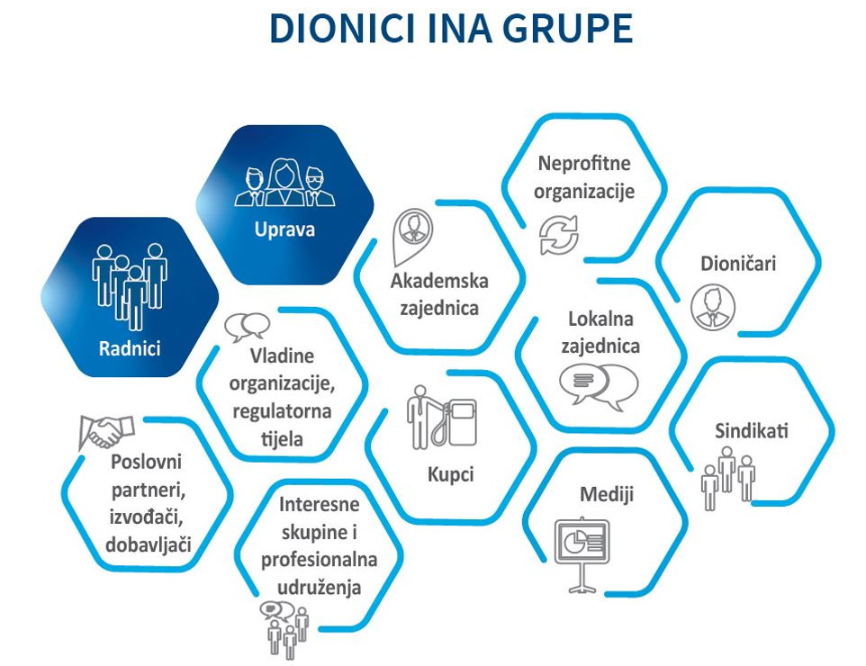 edukacija slika